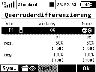 QR Diff